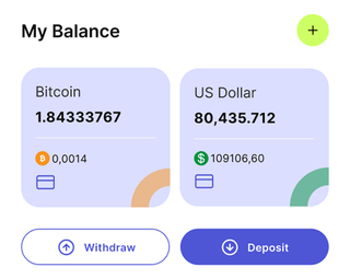 Veer Kapitent geautomatiseerd handelsplatform dashboard-overzicht